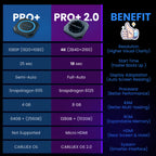 CARLUEX® PRO+ 2.0 Multimedia AI Box
