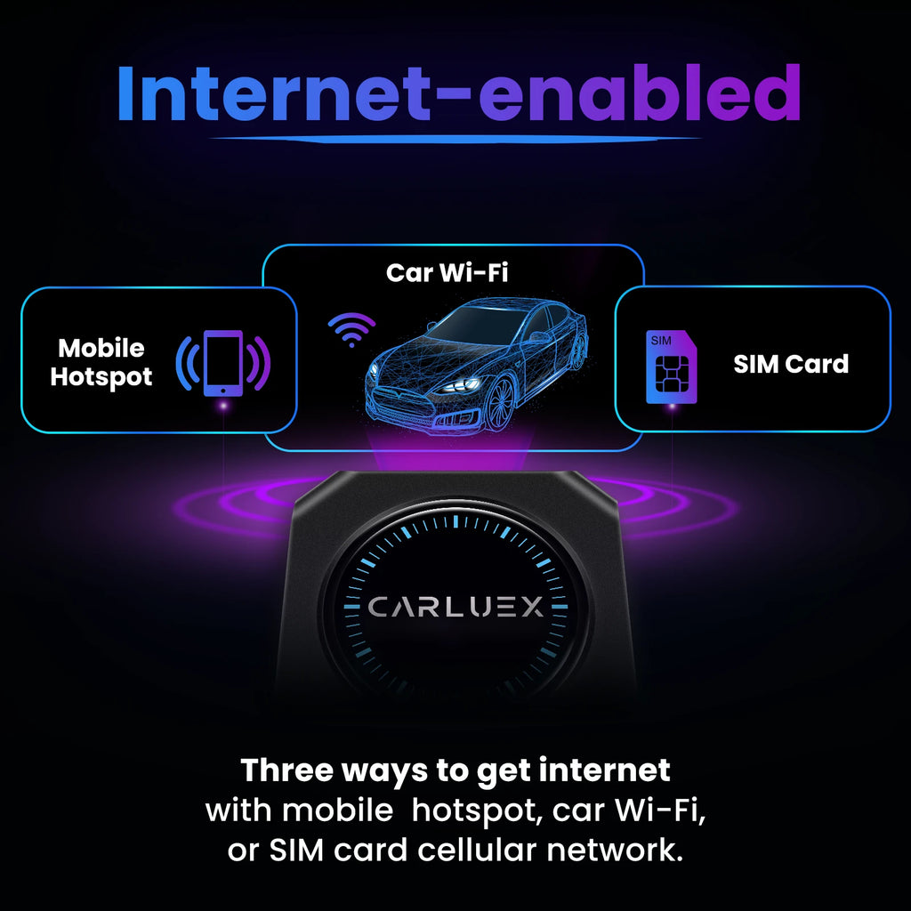 CARLUEX® PRO+ 2.0 Multimedia AI Box